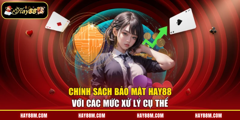 Chính sách bảo mật Hay88 với các mức xử lý cụ thể